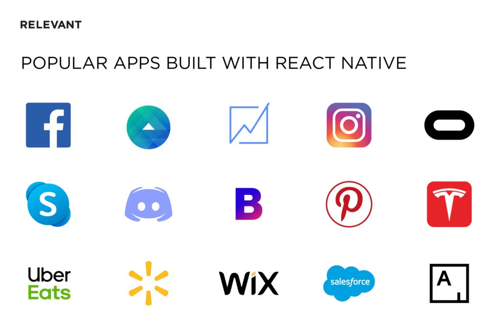 Popular apps built with React Native