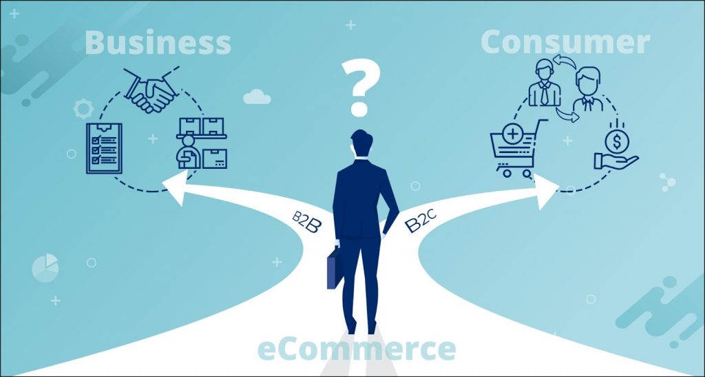 An illustration of how B2B and B2C eCommerce website design facilitates product exploration.