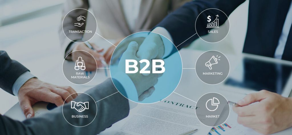 How can B2B Ecommerce Platform help your business growth?