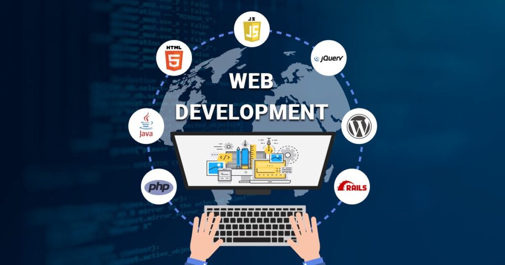 The web development process