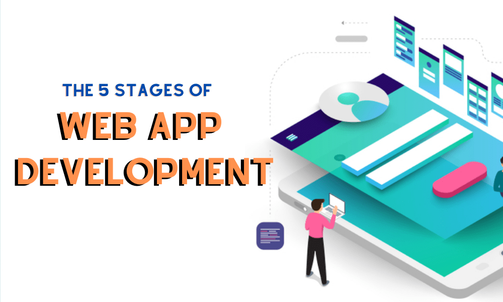 5 Stages of Web App Development Process For Business
