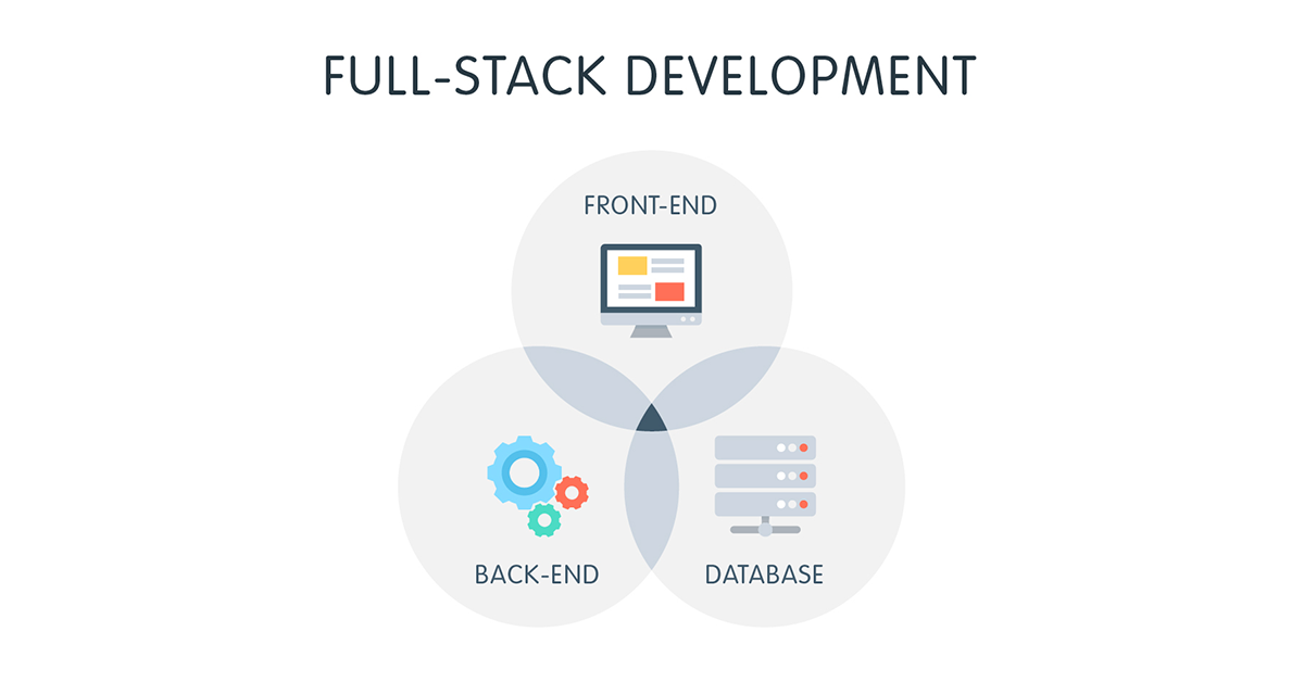 full-stack development