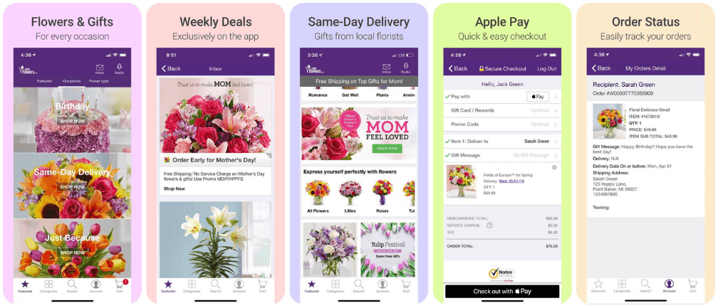 Online Flowering & Gift Delivering