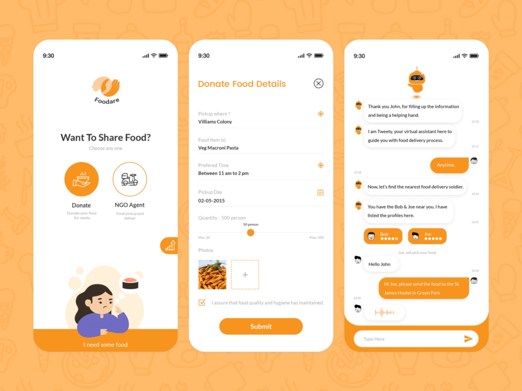 Food Donation App - Unique App Ideas