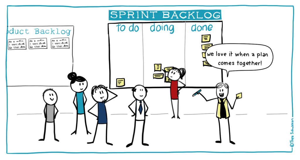 How to apply Scrum into your organization?