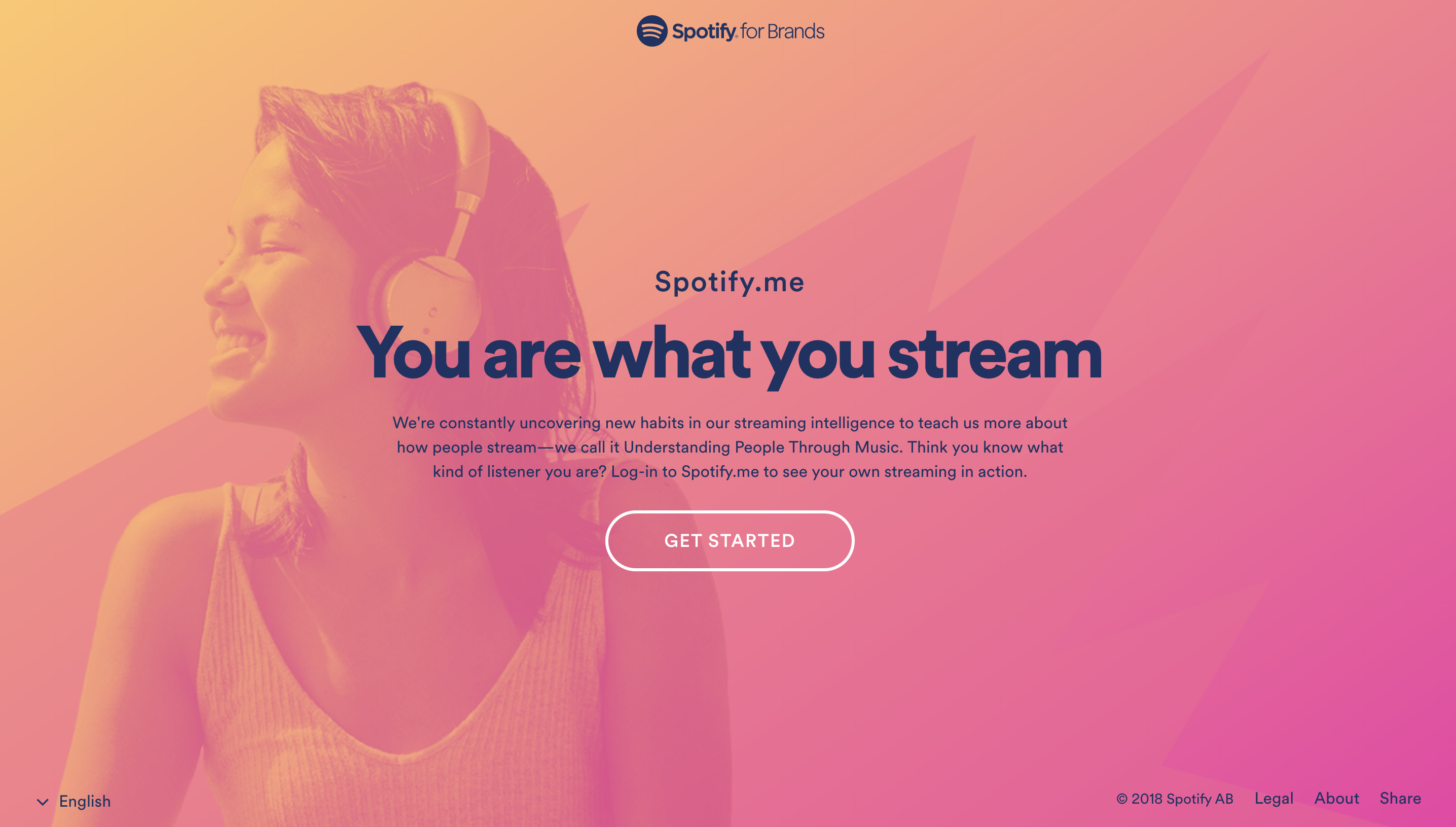 Spotify.me's "You are what you stream"