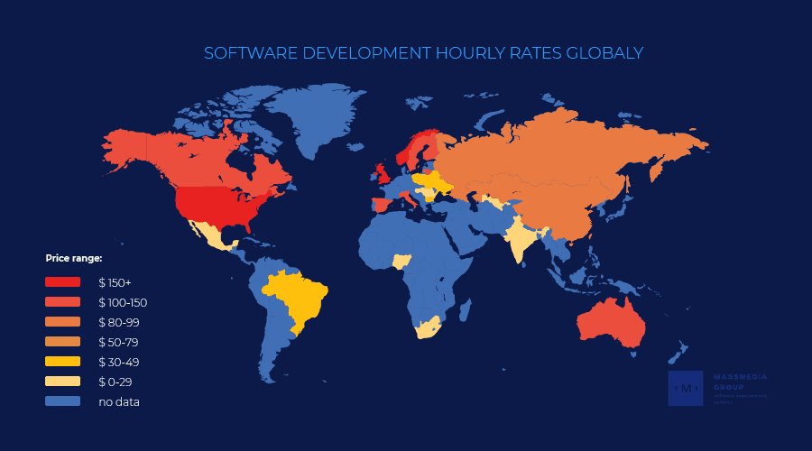 Software developer hourly rate map