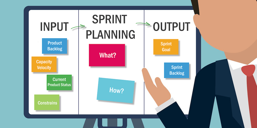 What is Sprint Planning?